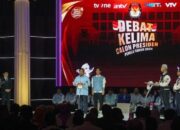 Hasil Debat Final, Anies Raih Sentimen Positif, Prabowo Tuai Negatif