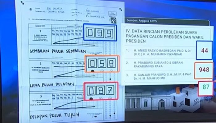 Terbukti Culas, KPU Minta Maaf dan Akui 2.325 TPS Salah Input Suara
