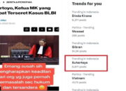Ketua MK SuhartoyoTersandera Kasus BLBI Jadi Olok-olokan Netizen