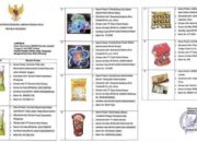 Miris! Produk Halal Ternyata Mengandung Babi, BPJPH Tarik dari Pasaran