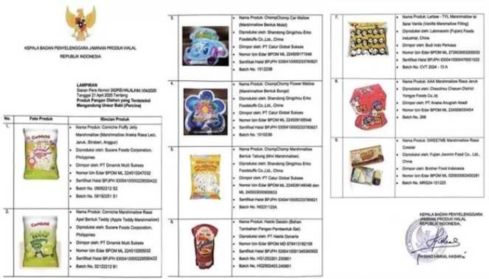 Miris! Produk Halal Ternyata Mengandung Babi, BPJPH Tarik dari Pasaran