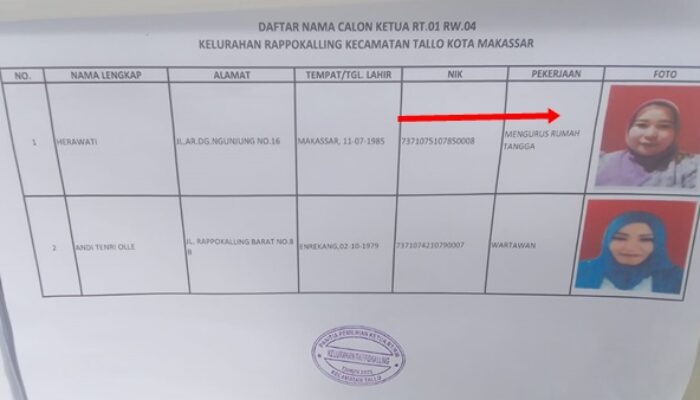 Pemilihan RT/RW di Rappokalling Sarat Kejanggalan, Warga Desak Pemkot Turun Tangan