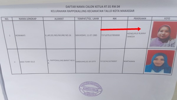 Pemilihan RT/RW di Rappokalling Sarat Kejanggalan, Warga Desak Pemkot Turun Tangan