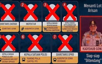 Tujuh pejabat Gowa yang sudah dibabat habis dari tugas sementara, sementara Kadishub Gowa masih menanti kepastian langkah berikutnya.
