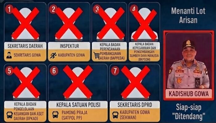 Tujuh Pejabat Gowa Dibabat Habis, Giliran Kadishub Bakal Menyusul Disikat?